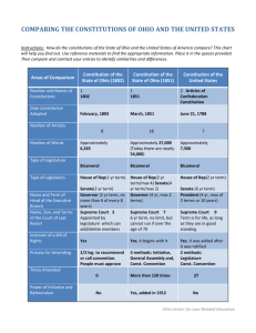 Ohio & US Constitutions Comparison Worksheet