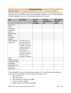 Communication Types