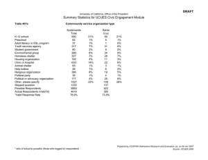 Summary Statistics for UCUES Civic Engagement Module DRAFT