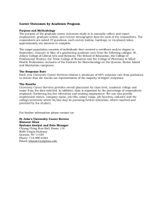 Career Outcomes by Academic Program