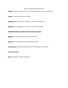 Figurative Language Devices: Definitions & Examples