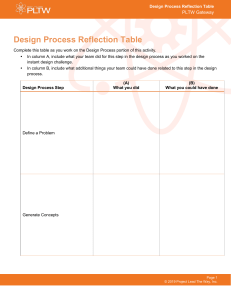 Design Process Reflection: PLTW Gateway Worksheet