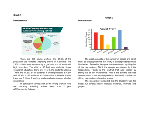 California Student & Fruit Survey Report