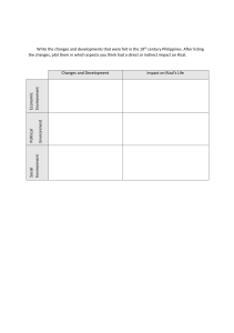 19th Century Philippines & Rizal: Changes & Impact