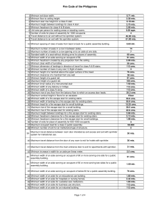 Fire Code of the Philippines: Building Safety Standards