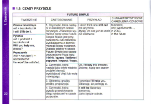 Czasy przyszłe w języku angielskim: Poradnik gramatyczny